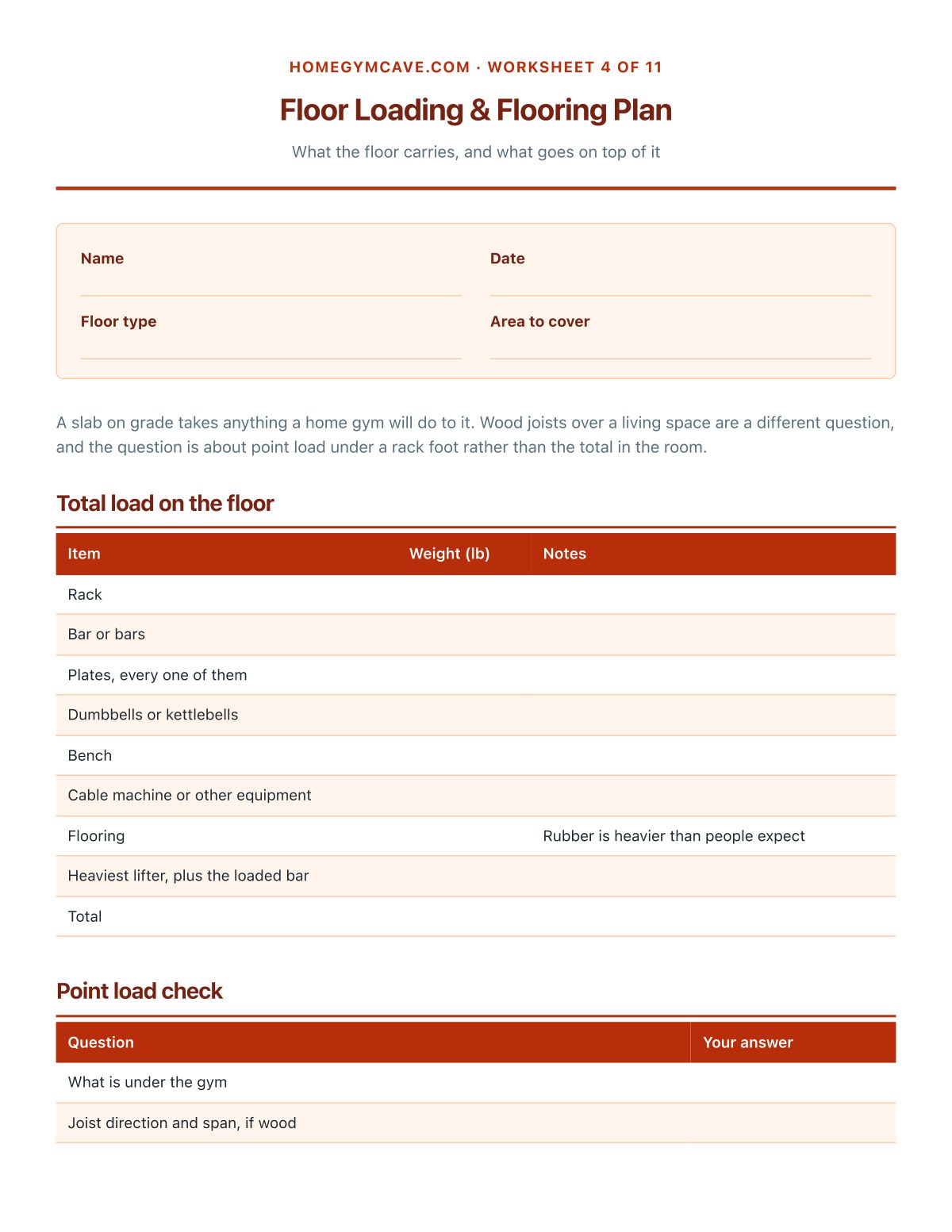 Floor Loading & Flooring Plan: the sheet that decides what the floor carries