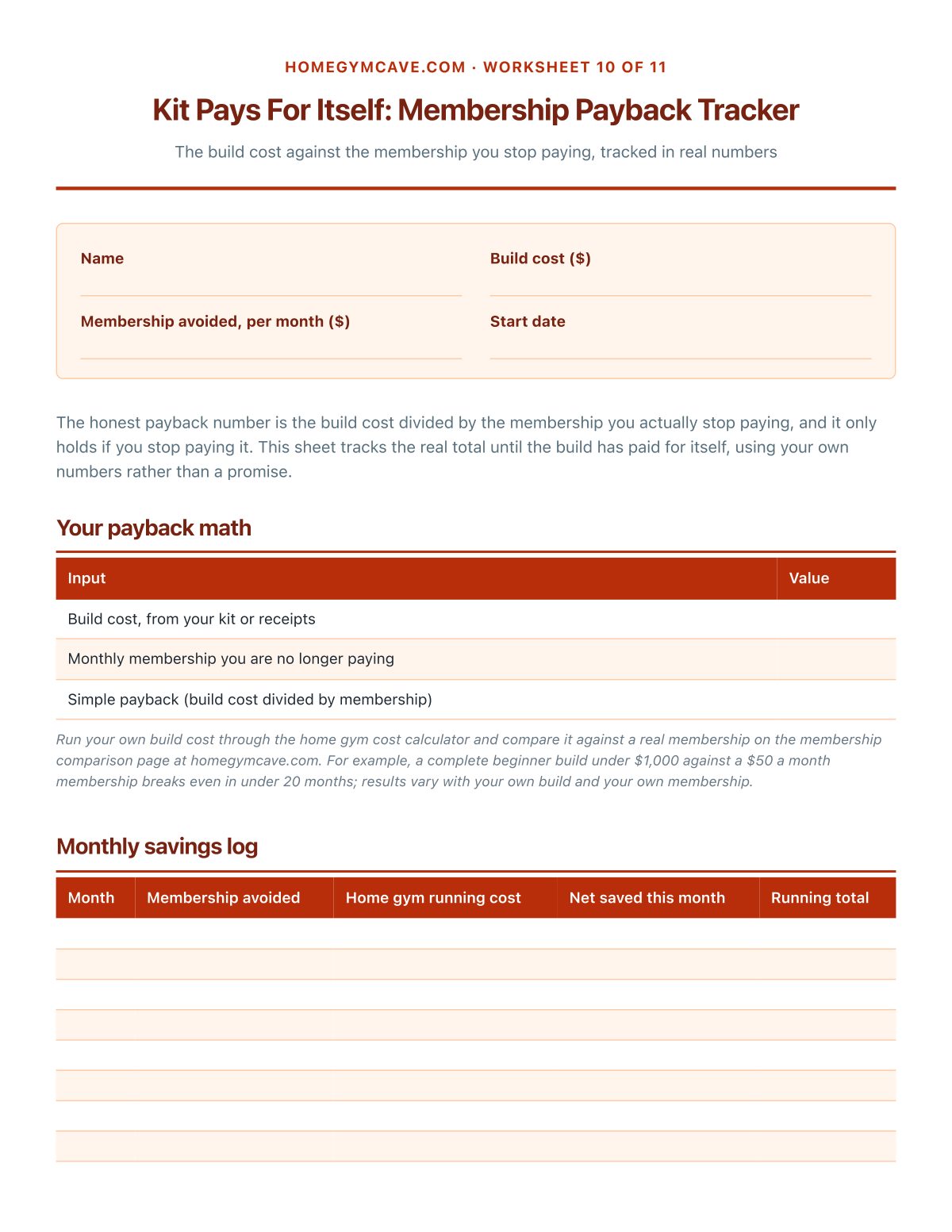Kit Pays For Itself: the membership payback tracker
